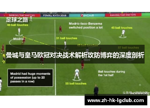 曼城与皇马欧冠对决战术解析攻防博弈的深度剖析