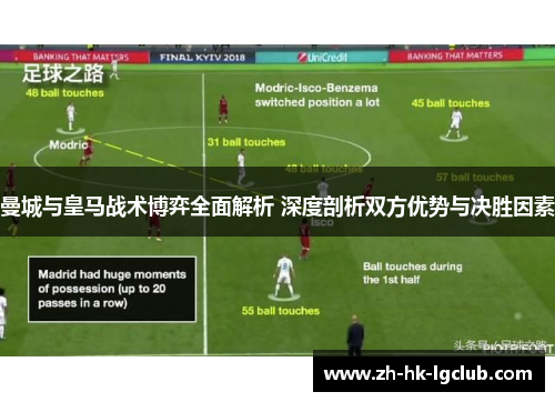 曼城与皇马战术博弈全面解析 深度剖析双方优势与决胜因素