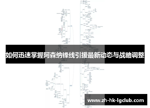 如何迅速掌握阿森纳锋线引援最新动态与战略调整