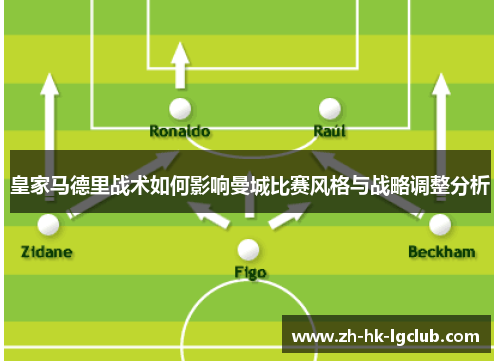 皇家马德里战术如何影响曼城比赛风格与战略调整分析
