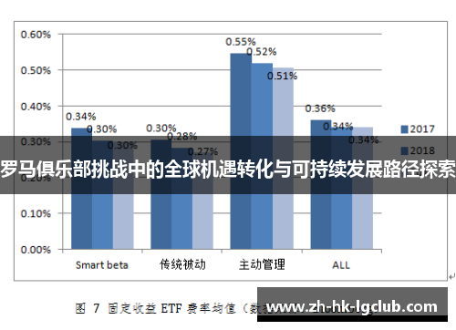 罗马俱乐部挑战中的全球机遇转化与可持续发展路径探索