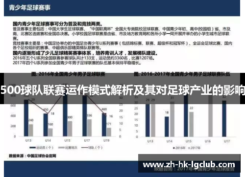 500球队联赛运作模式解析及其对足球产业的影响
