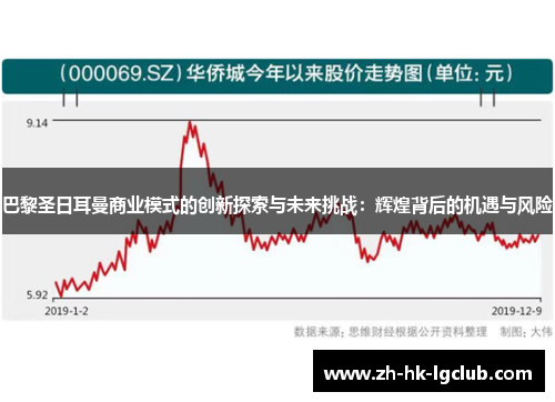 巴黎圣日耳曼商业模式的创新探索与未来挑战：辉煌背后的机遇与风险