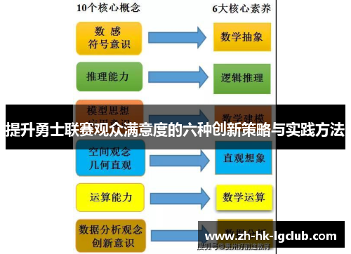 提升勇士联赛观众满意度的六种创新策略与实践方法