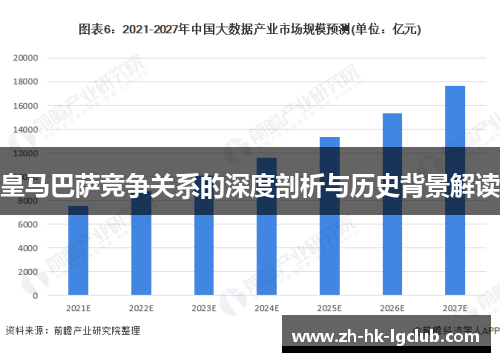 皇马巴萨竞争关系的深度剖析与历史背景解读