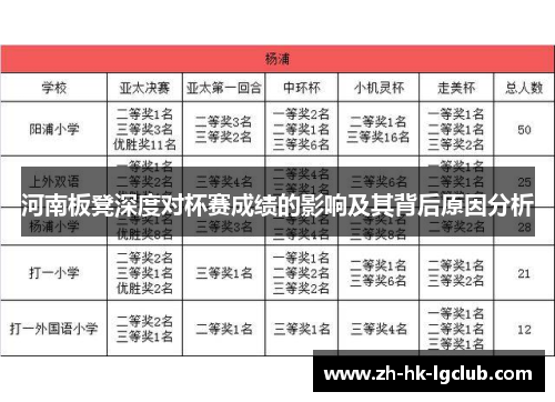 河南板凳深度对杯赛成绩的影响及其背后原因分析