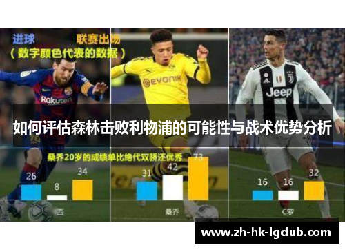 如何评估森林击败利物浦的可能性与战术优势分析