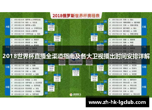 2018世界杯直播全渠道指南及各大卫视播出时间安排详解