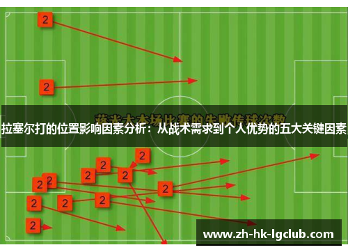 拉塞尔打的位置影响因素分析：从战术需求到个人优势的五大关键因素