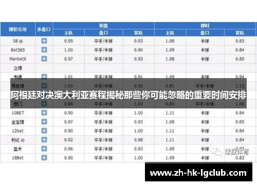 阿根廷对决澳大利亚赛程揭秘那些你可能忽略的重要时间安排