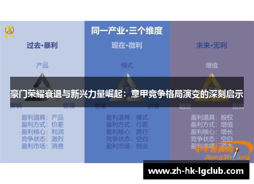 豪门荣耀衰退与新兴力量崛起：意甲竞争格局演变的深刻启示
