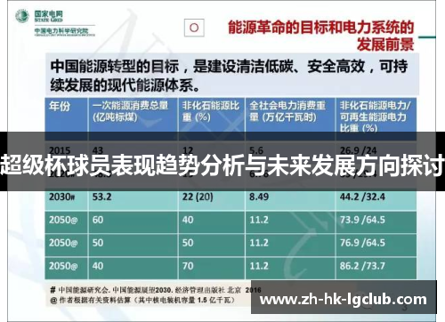超级杯球员表现趋势分析与未来发展方向探讨