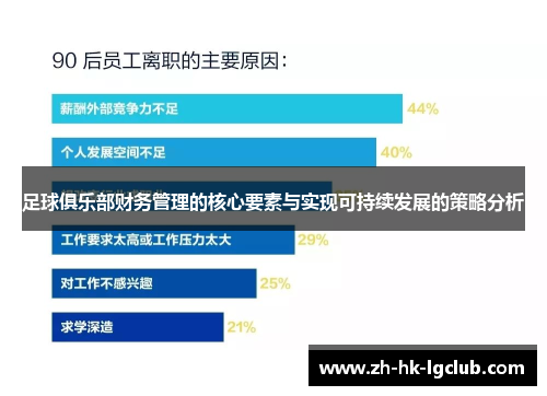 足球俱乐部财务管理的核心要素与实现可持续发展的策略分析