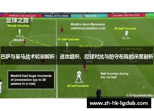 巴萨与皇马战术较量解析：进攻组织、控球对抗与防守布阵的深度剖析