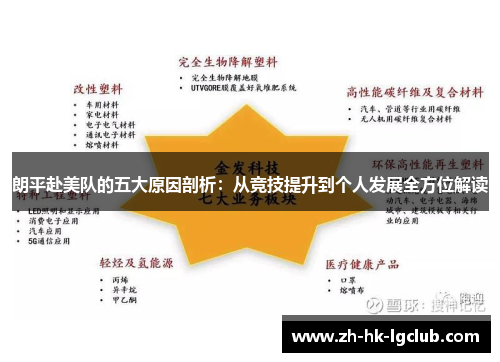 朗平赴美队的五大原因剖析：从竞技提升到个人发展全方位解读