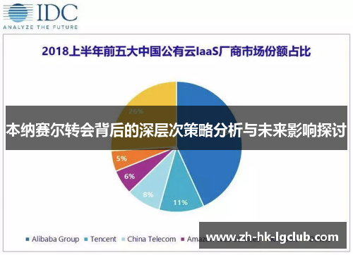 本纳赛尔转会背后的深层次策略分析与未来影响探讨